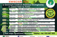 Kwiecień w Gminnym Centrum Edukacji Ekologicznej