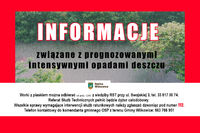 UWAGA! Intensywne opady deszczu – odbierz worki z piaskiem i zgłaszaj zagrożenia!