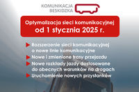 Zmiany w Komunikacji Beskidzkiej od stycznia 2025