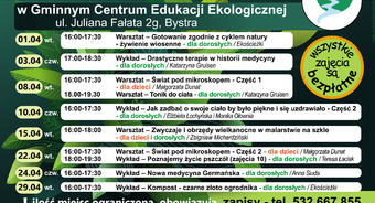 Kwiecień w Gminnym Centrum Edukacji Ekologicznej