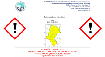 Ostrzeżenie Meteorologiczne: Burze Stopień 1 – 02.08.2025