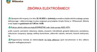 Zbiórka elektroodpadów w Wilkowicach